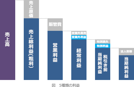 02_2.png/image-size:440×285