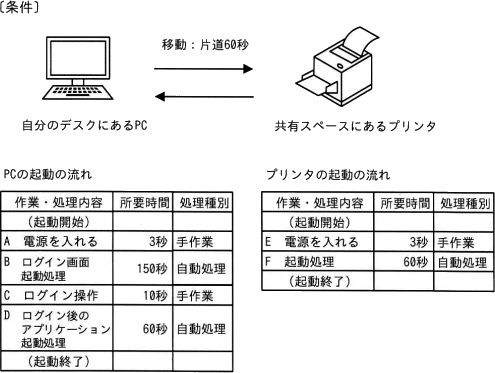 50.png/image-size:495×373