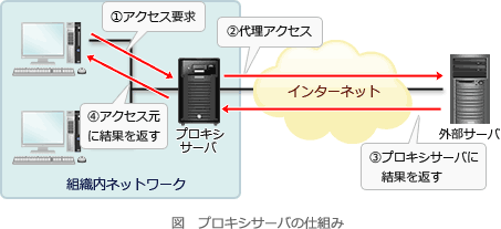 79.png/image-size:453×207