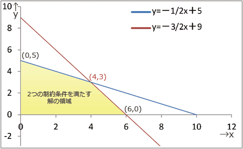 71.png/image-size:483×297