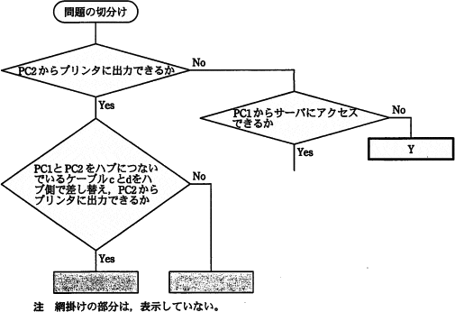 92.png/image-size:505×346