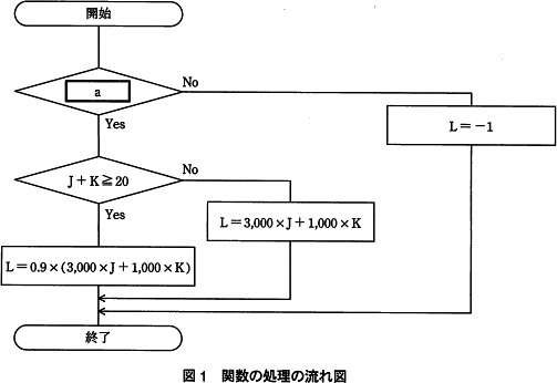 93.png/image-size:503×346