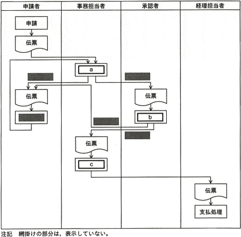 97.png/image-size:493×485