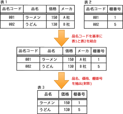 95a.png/image-size:396×366