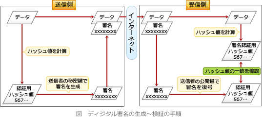 93_2.png/image-size:537×241