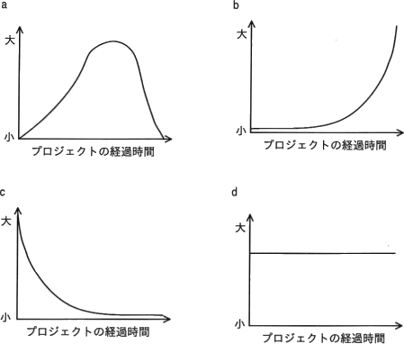 54.png/image-size:449×382