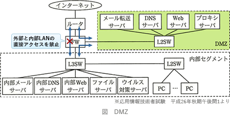 68.png/image-size:450×226